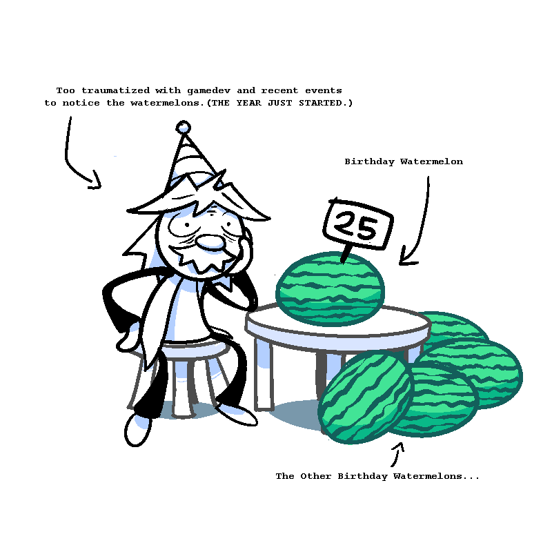 25... So -- what the hell is going on...?