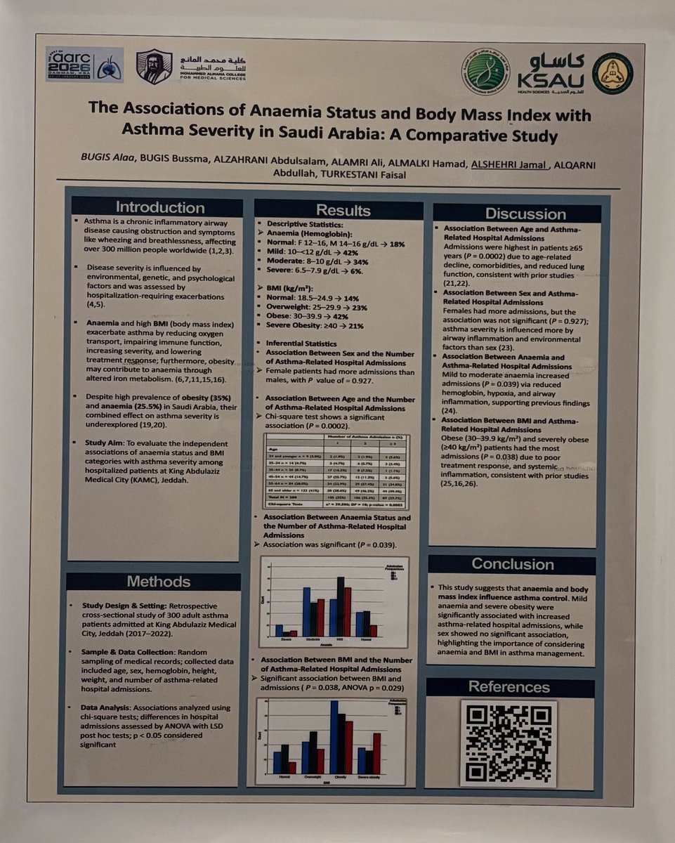 j32477189's tweet photo. I am pleased to attend and participate in AARC 2026 with my research. I sincerely appreciate the support provided by
@AlaaBugis @KSAU_HS 

#AARC #FRC https://t.co/8ktv4s1Yqg