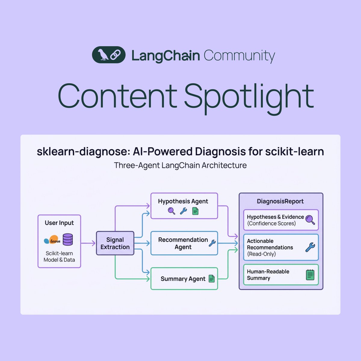 LangChain_OSS's tweet image. 🩺 sklearn-diagnose

Made by the LangChain Community

AI-powered diagnosis for scikit-learn. Detects failure modes via three-agent LangChain architecture that analyzes metrics and generates evidence-based reports with confidence scores and recommendations—read-only.

Check it…