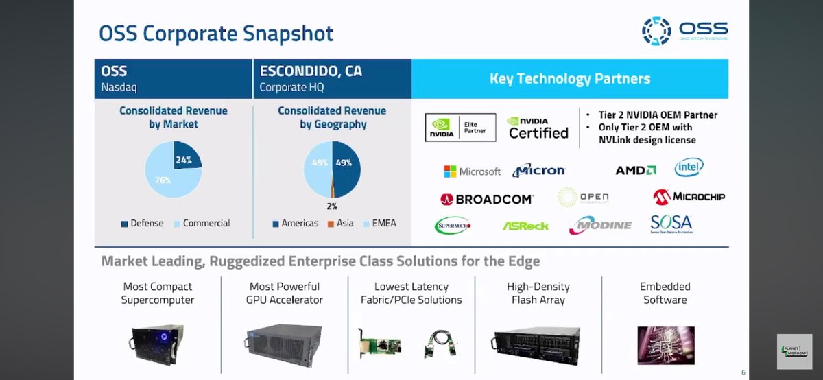 BlackPantherCap's tweet image. HERE'S WHY $OSS CAN 10X:

I recently initiated a new position in my portfolio.

Absolutely critical supplier, I don’t say this often.

So I personally went long on $OSS as DoD rushes edge AI dominance amid adversary bans.

Hint: If you don’t have time to read this now. You should…