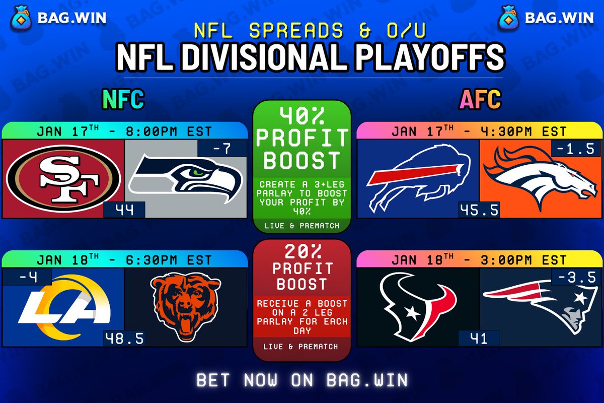 Bag.win 💰 tweet media