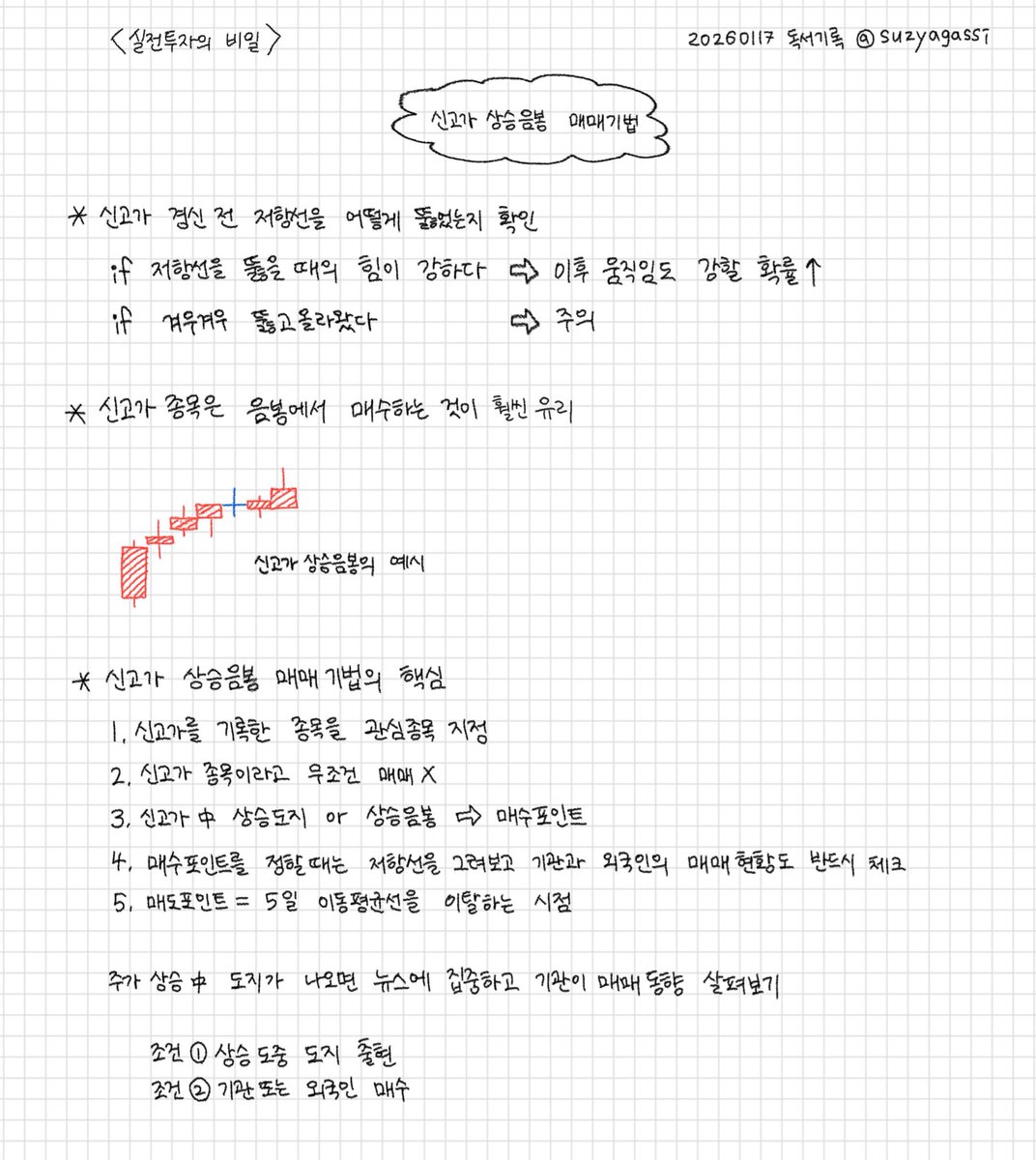 🍀신고가 상승음봉 매매기법🍀 1. 신고가를 기록한 종목을 관심종목 지정 2. 신고가 종목이라고 무조건 매매 X 3. 신고가 도중  상승도지 또는 상승음봉 = 매수포인트 4. 매수포인트를 정할때는 저항선을 그려보고, 기관과 외국인의 매매 현황도