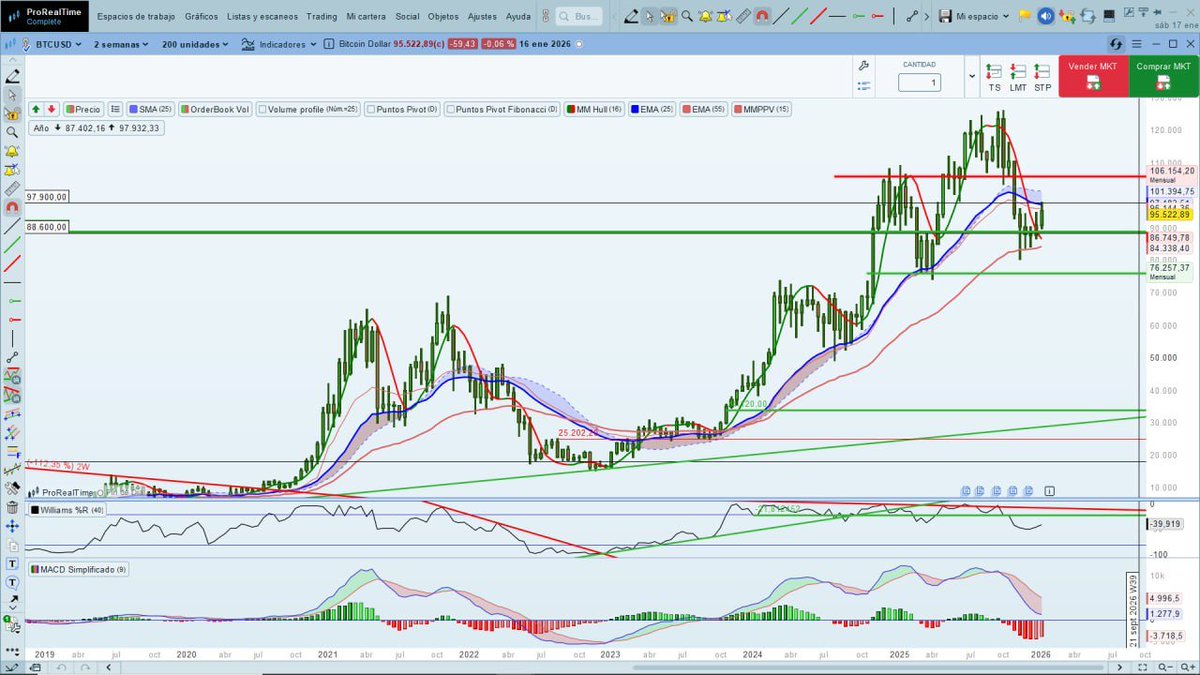Javier Crespo tweet media