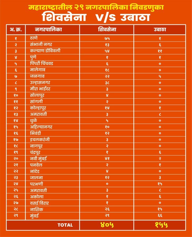 Rojoskii tweet media
