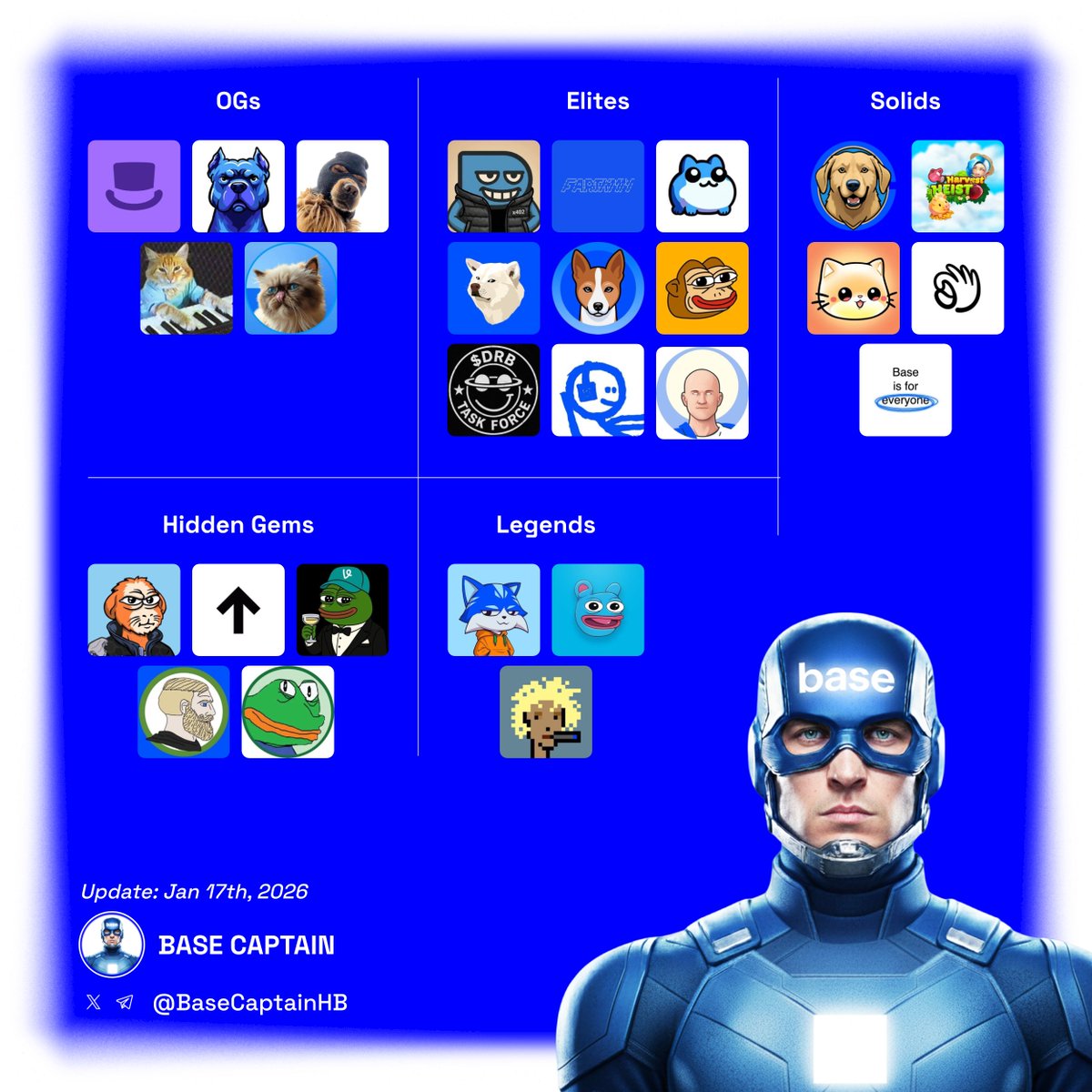 🟦 <a href="/jessepollak/">jesse.base.eth</a> is bullish on base memes and believes in them in 2026. 

Here’s my base meme tier list as we head into the super cycle

Which memes are you bullish on 👇

Legends/Icons of Base

•  $TOSHI — Base’s most recognizable meme; deep liquidity, strong holder base, and