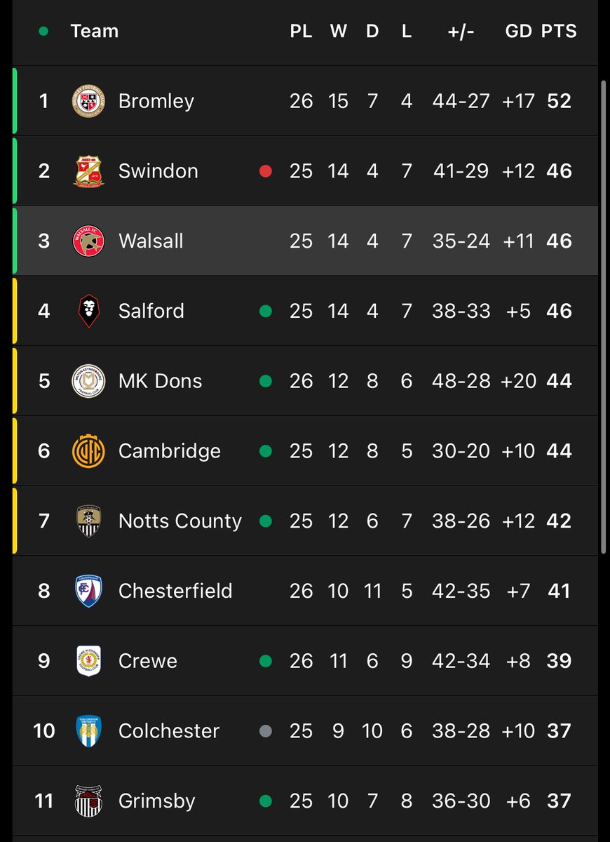 James 🏴 tweet media