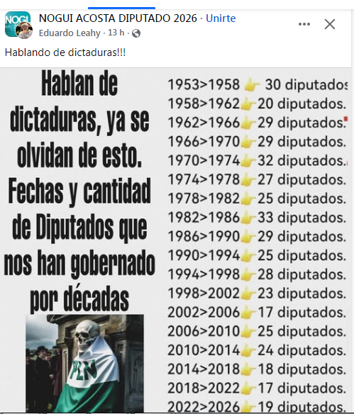Roger_Retana's tweet photo. Nogui Acosta nos recuerda el cinismo de los que ahora hablan de dictaduras en CR @RodrigoChavesR   @laurapresi2026 https://t.co/AAtWu2LV4M