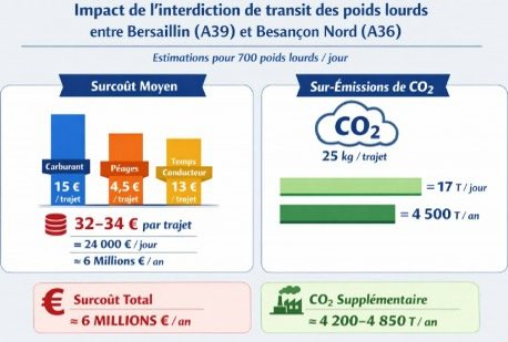Rodolphe LANZ 🔴 tweet media