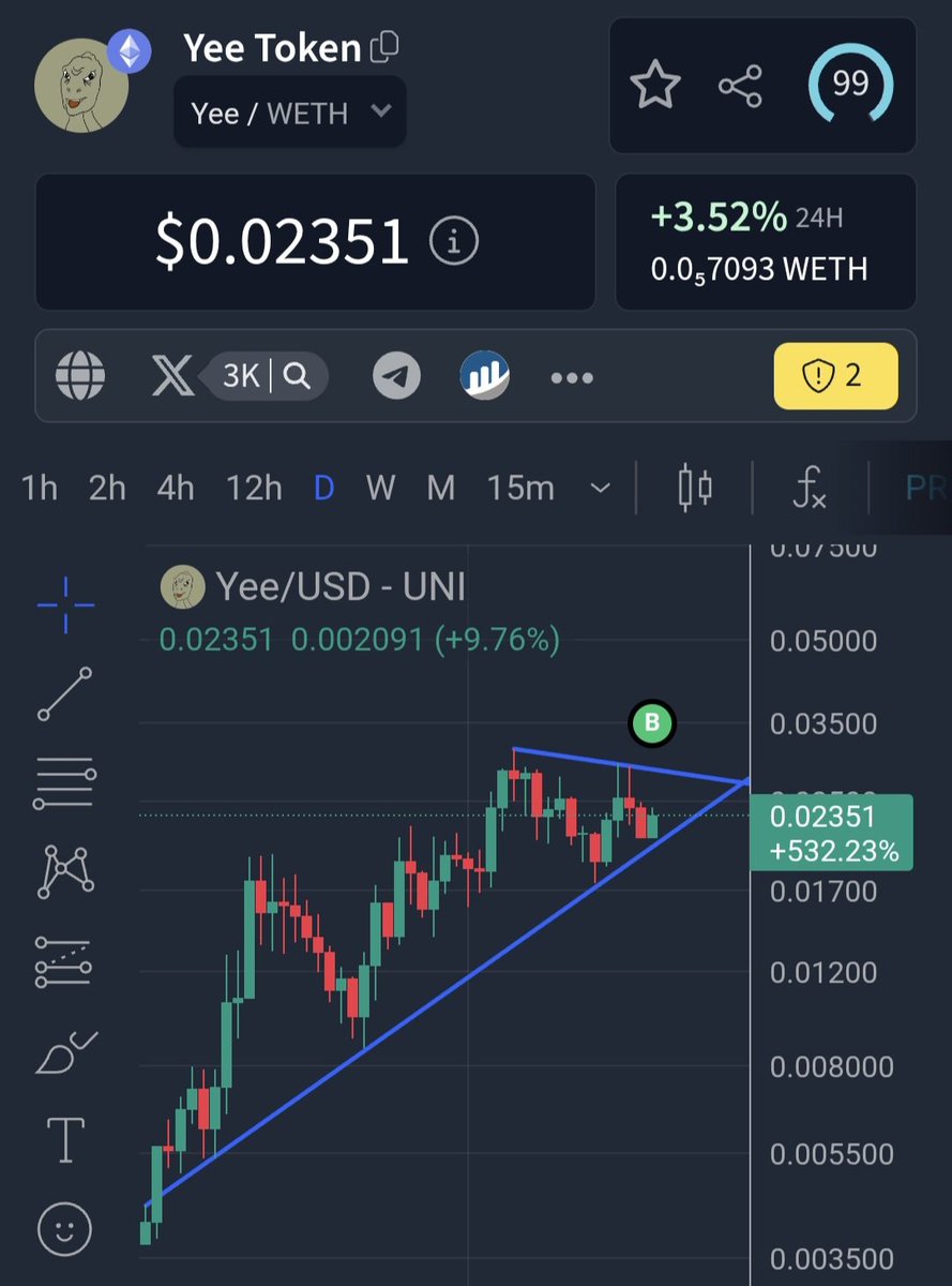 YEE one of the best charts I haver ever seen in my entire life this not a  single coin this is a cult Doge > Pepe > Yee accumulation is near to