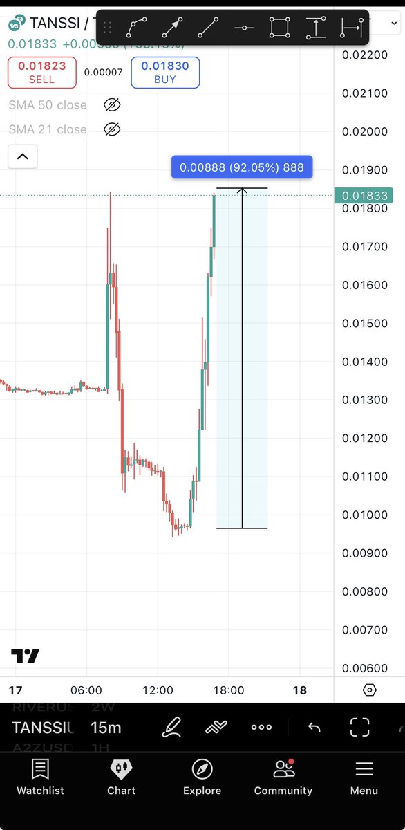 BitcoinHabebe tweet media