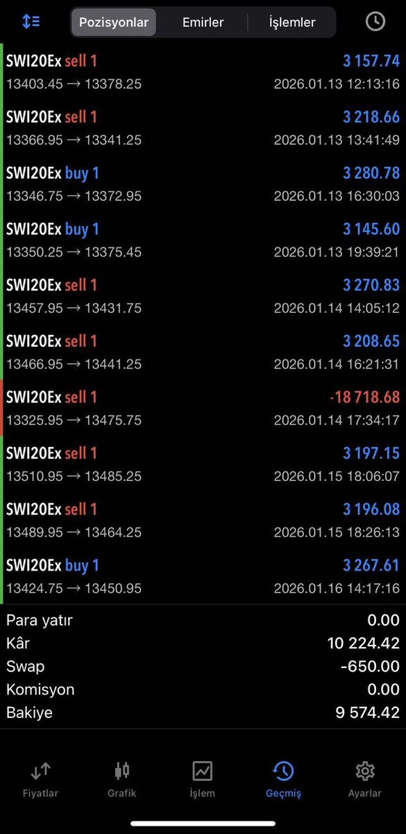 Yağmur SÜZEN tweet media