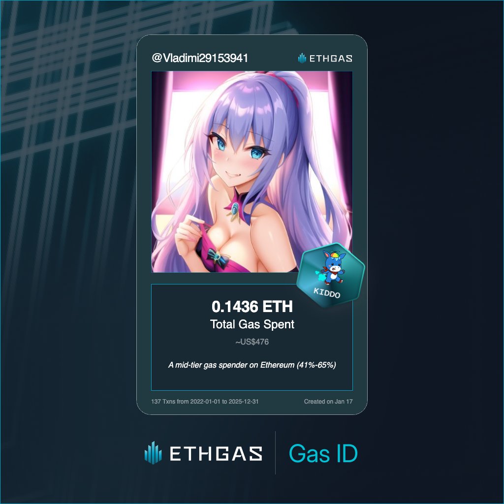 Super_Titoo's tweet photo. Just unlocked my Gas ID via ETHGas 🪪

I'm a Kiddo Jack with 0.1436 ETH spent on gas since Beacon Chain - now fueling my climb to the Gasless Future and earned 50 Beans already. 

Reveal yours at https://t.co/5AzTvf8CdX https://t.co/TecWghnbj9
