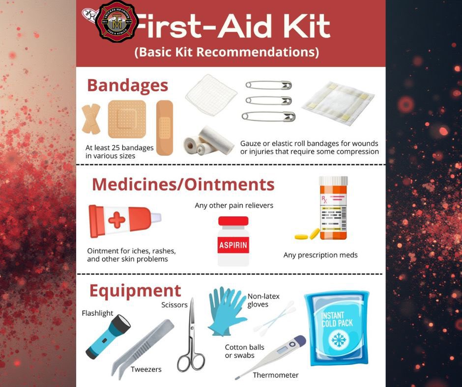 A well-stocked first aid kit can make all the difference when the unexpected happens. 

A little preparation today helps protect the people you care about tomorrow.

#BePrepared
