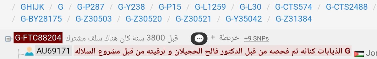 Middle Eastern Genomics tweet media