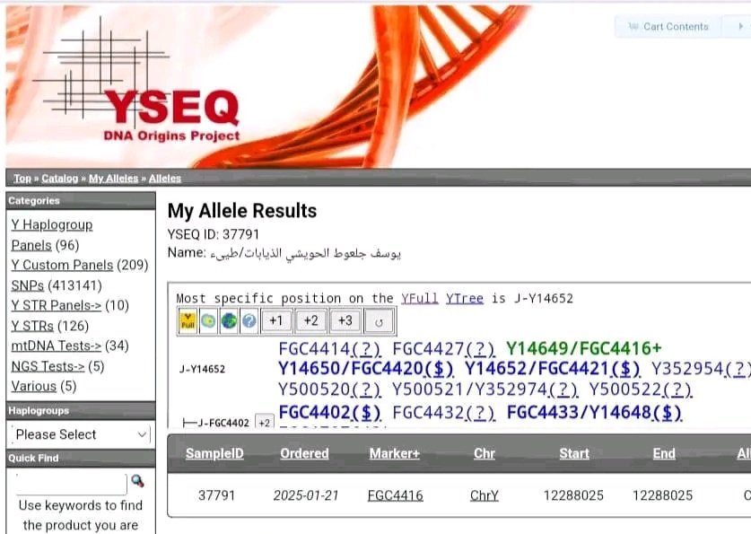 Middle Eastern Genomics tweet media