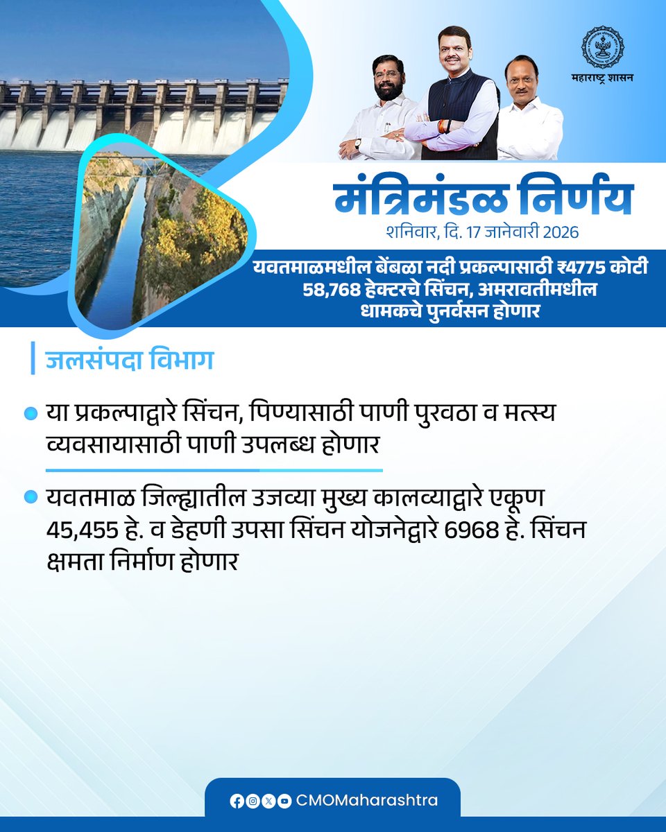 CMOMaharashtra's tweet photo. मंत्रिमंडळ निर्णय : जलसंपदा विभाग

@Dev_Fadnavis
#Maharashtra #मंत्रिमंडळनिर्णय #CabinetDecision #DevendraFadnavis