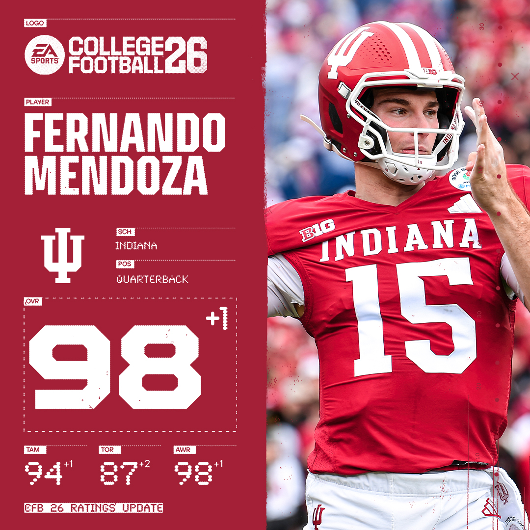 EASPORTSCollege tweet media