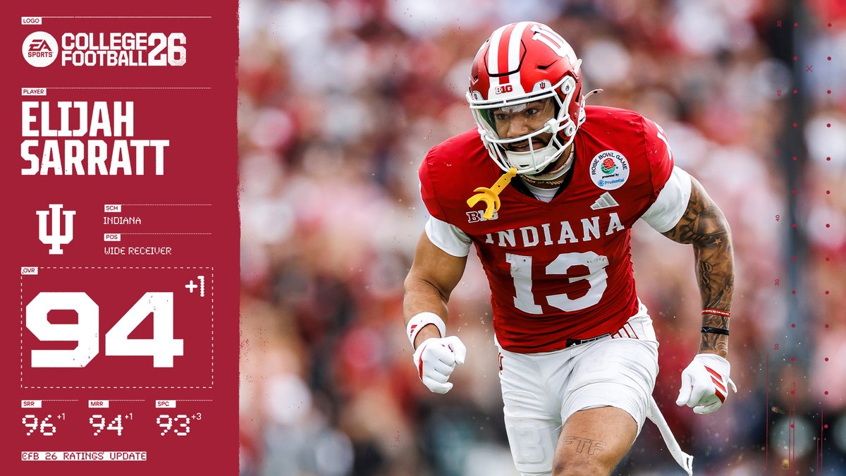 EASPORTSCollege tweet media