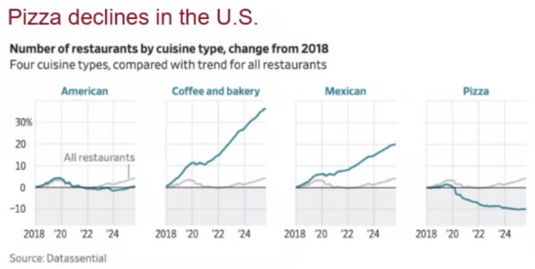 Julien Flot tweet media