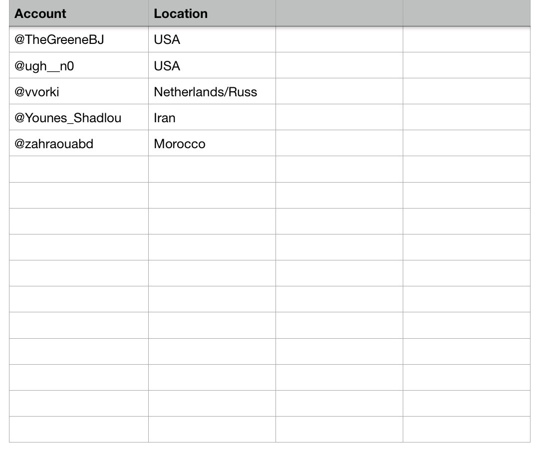 The Ministry of Ungentlemanly Tweets tweet media