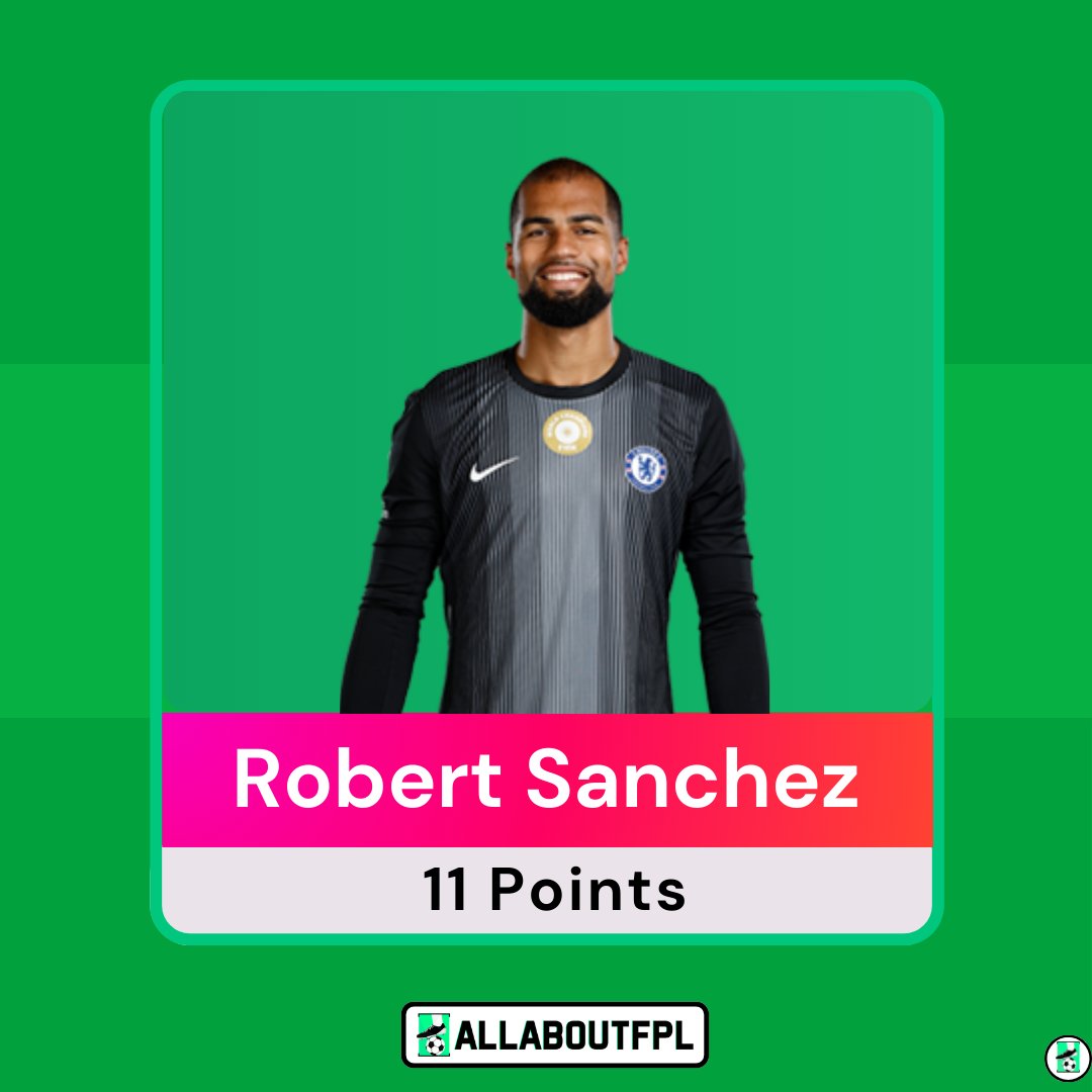 ALLABOUTFPL tweet media
