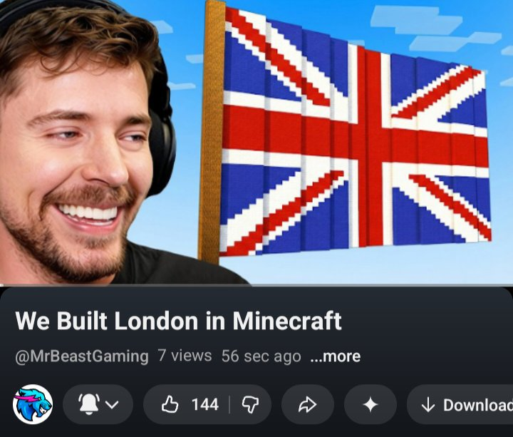 MrBeast Insights tweet media