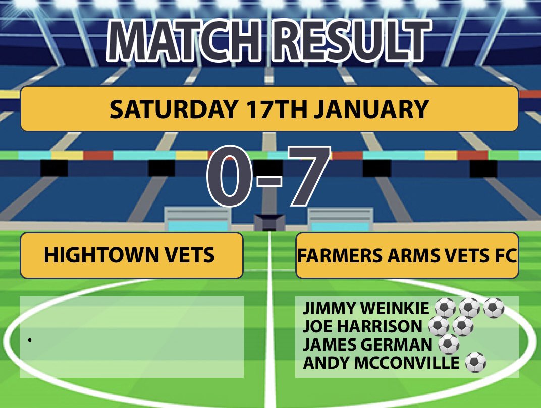 A really good performance considering we haven’t played for a few weeks 👏🏻👏🏻