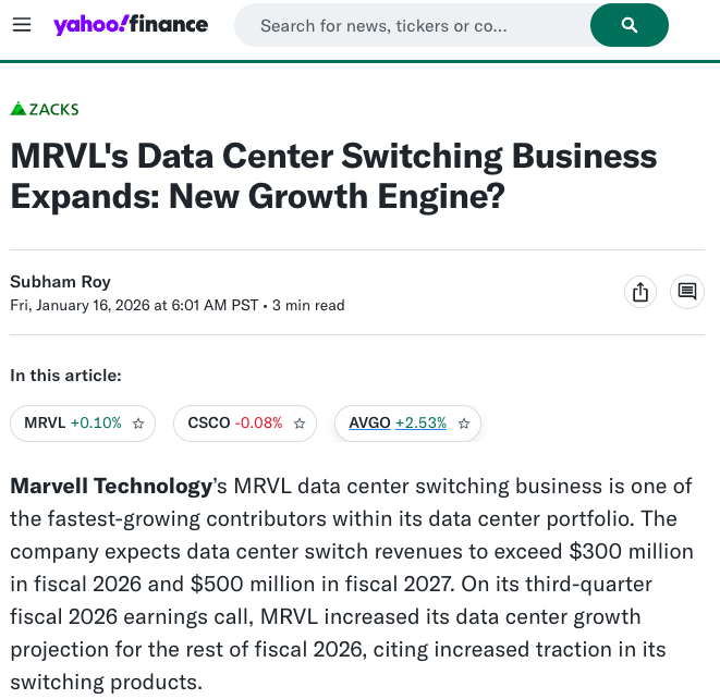 最近关于 Marvell Technology 数据中心交换（Switching）业务的zack的研究报道，值得一读：

Marvell 预计数据中心交换芯片收入将在 FY2026 超过 3 亿美元、FY2027 超过 5 亿美元，并已上调 FY2026 年数据中心业务的增长指引。

产品层面，12.8T 交换芯片仍将在 scale-out 网络中长期使用，51.2T
