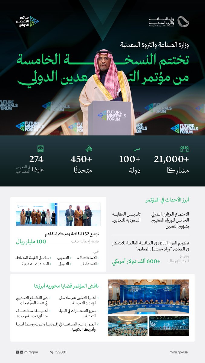 وزارة الصناعة والثروة المعدنية tweet media