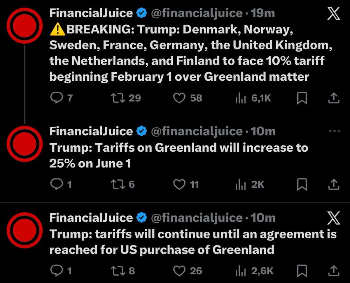 Cryptnet7's tweet image. 🥶El mundo ya no se organiza por valores.
Se organiza por poder, recursos y control.
Y lo más inquietante no es lo que hacen…
es lo rápido que lo estamos normalizando.