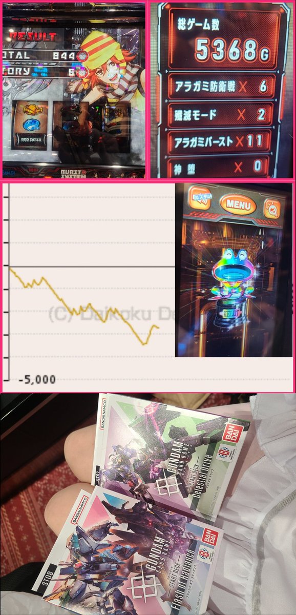 あおばさち 🤟💉 (@777aoba777) / Posts / X