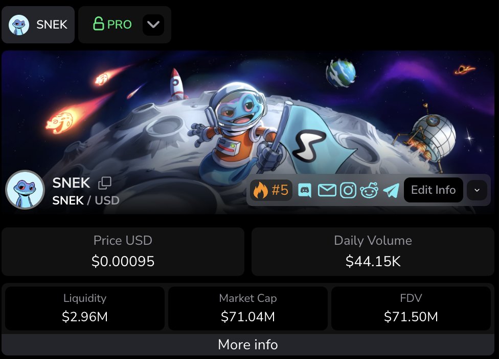 TapTools tweet media