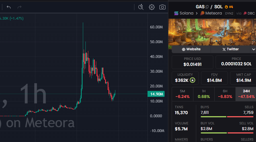 David Crypto Scam Hunter tweet media