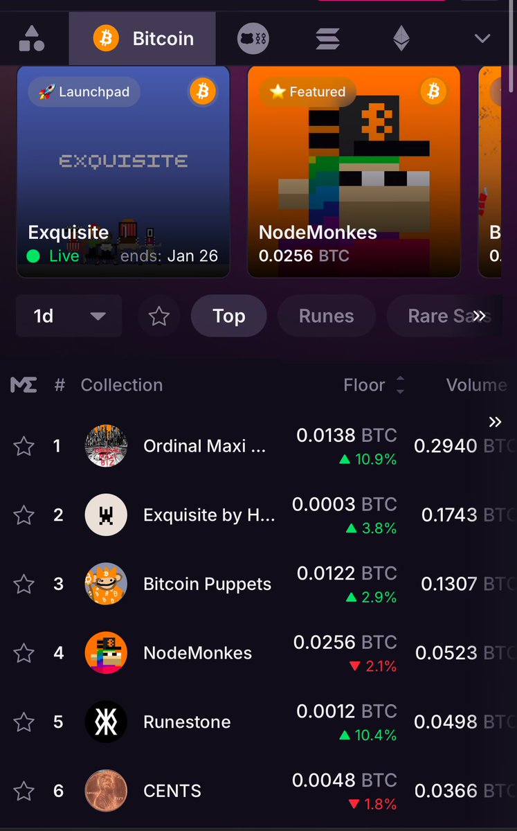 Umaronthemove's tweet image. 2026 will the the year of Ordinals