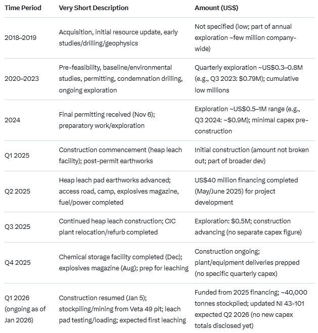 🏴‍☠️ tweet media