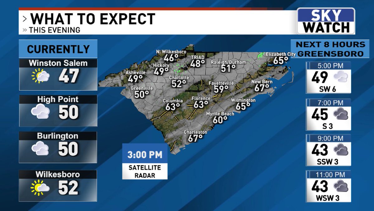 JonathanWeant's tweet image. Good afternoon, here's a look at what's currently going on across the area and what to expect over the next 8 hours.