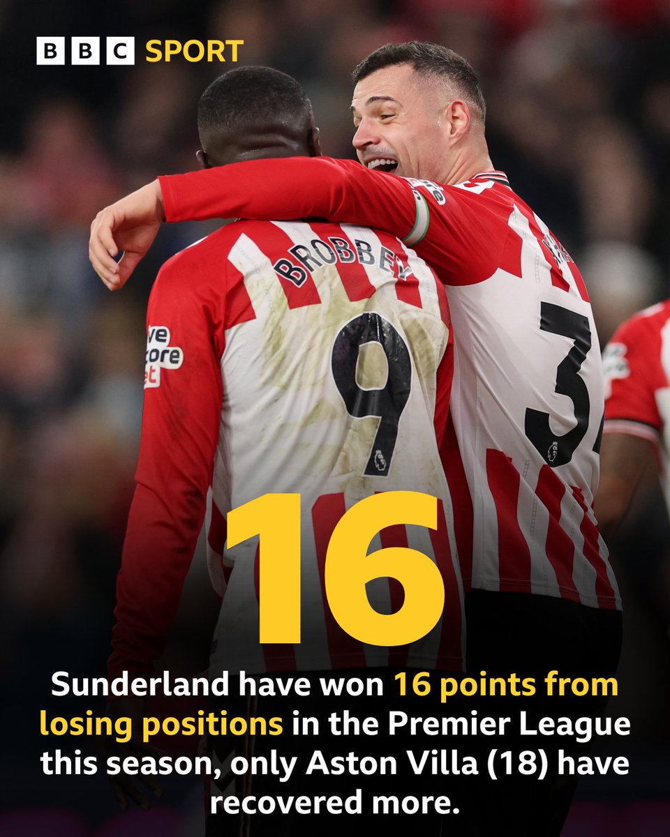 BBCMOTD's tweet image. Sunderland are battling for every point this season 💪