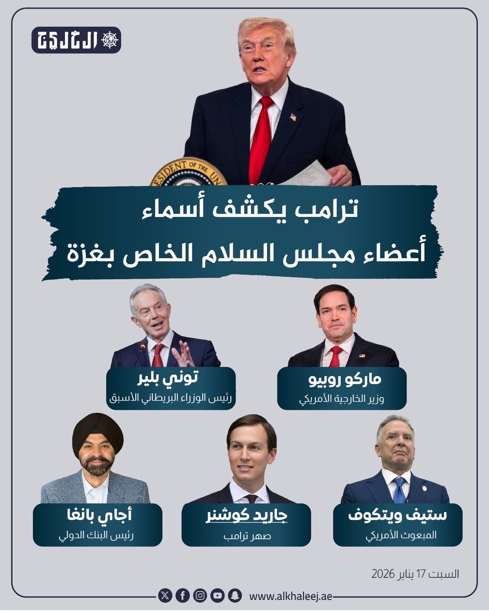 دولتان خليجيتان 
الإمارات 
قطر 
ودولة عربية 
مصر
ودولة إسلامية 
تركيا  
اعضاء في المجلس التنفيذي لإدارة غزة المنكوبة وإعادة الحياة والاستقرار لها بعيدا عن تهور حماس. 
كل التوفيق لاعضاء المجلس وفي المقدمة معالي الوزيرة من الإمارات ريم الهاشمي.