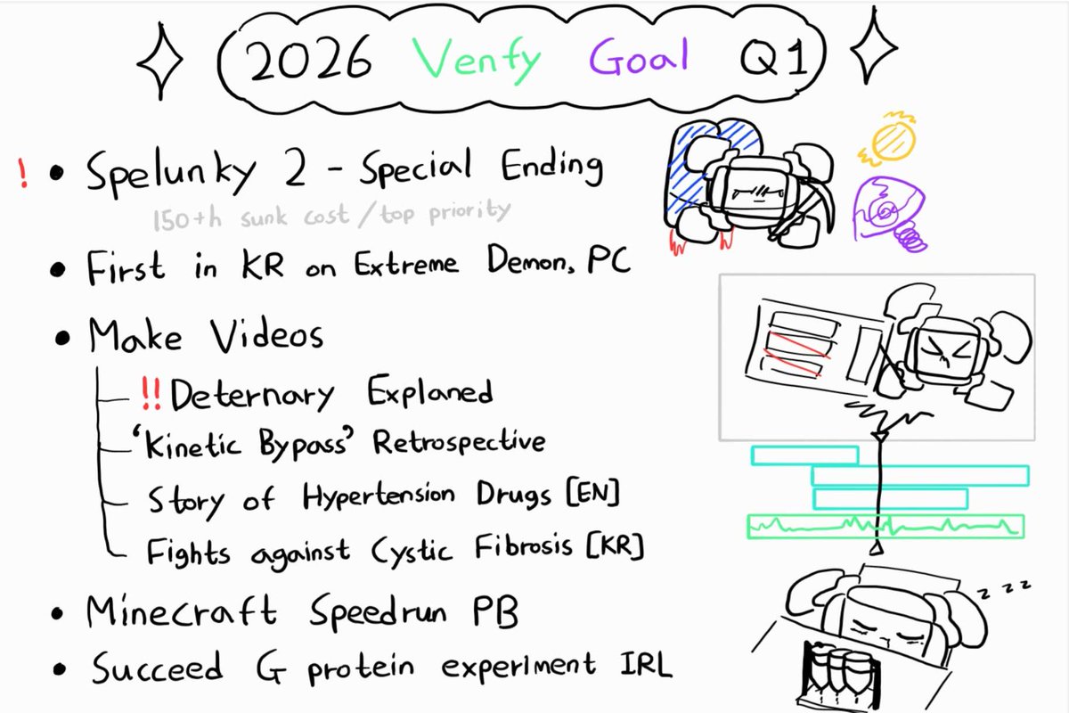 venfy / 벤피 tweet media