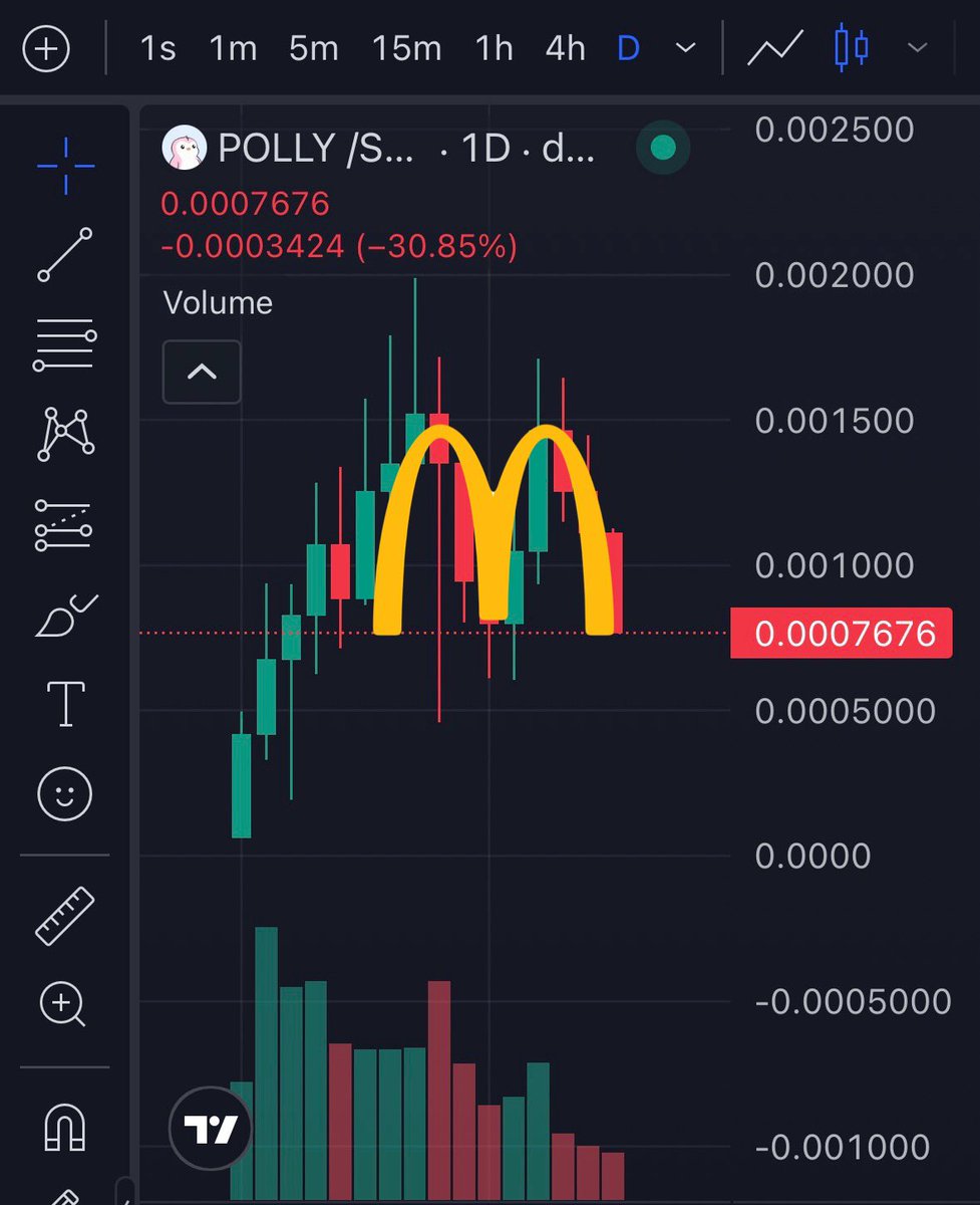 Bitcoin⚡️Baddie tweet media