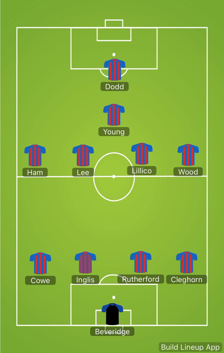 Highfields United FC tweet media