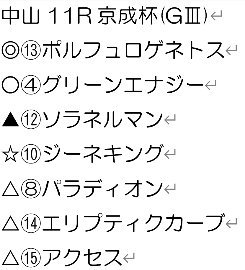 京成杯
◎⑬ポルフュロゲネトス
前走は直線詰まりながらも進路が開いてからはスルスルと伸びて2着を確保。
勝ち馬は抜けていたがこの馬の内容も十分優秀なものとみる。
昨日の前残り持続力勝負なら展開も向きそうで。