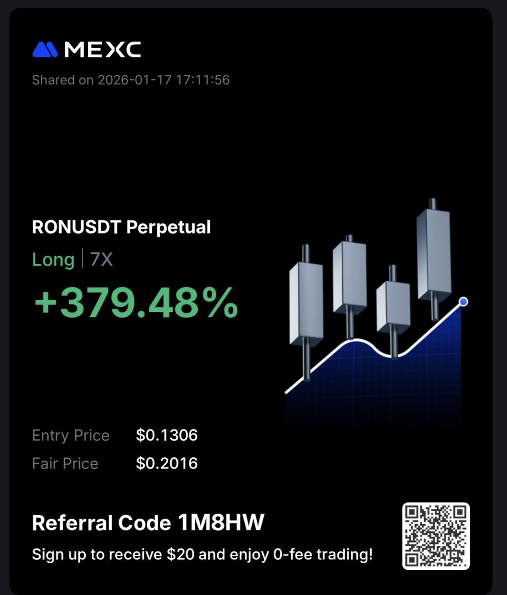 So how many people hit a long trade on $RON from <a href="/Ronin_Network/">Ronin</a> before this pump?

<a href="/Moku_HQ/">Moku✨</a> effect?

I'm gonna keep this trade open and giveaway 20 $RON and 1 EPIC Moki  to 1 person.
Like, reshare and droops a cool pump meme in the comment to enter.

Weekend dopamine 🔥