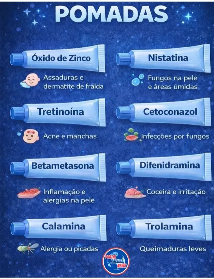 Prof_Phaullo's tweet image. # Dicas do Prof...