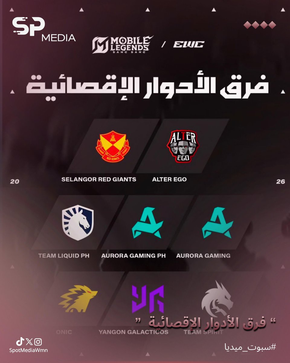 إليكم الفرق المتأهلة إلى الأدوار الإقصائية من بطولة العالم للعبة
Mobile Legends 🧨