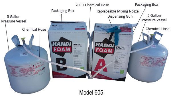 MasterPackCA's tweet photo. DIY insulation made easy! MasterPKG Spray Foam DIY Kits come with everything you need—from applicators to hoses—to seal &amp; insulate like a pro. Great for attics, crawl spaces, gaps &amp; more. 👉 https://t.co/2NU3LYp7mW
 #DIY #SprayFoam #HomeProjects https://t.co/9wHNRNLVtD