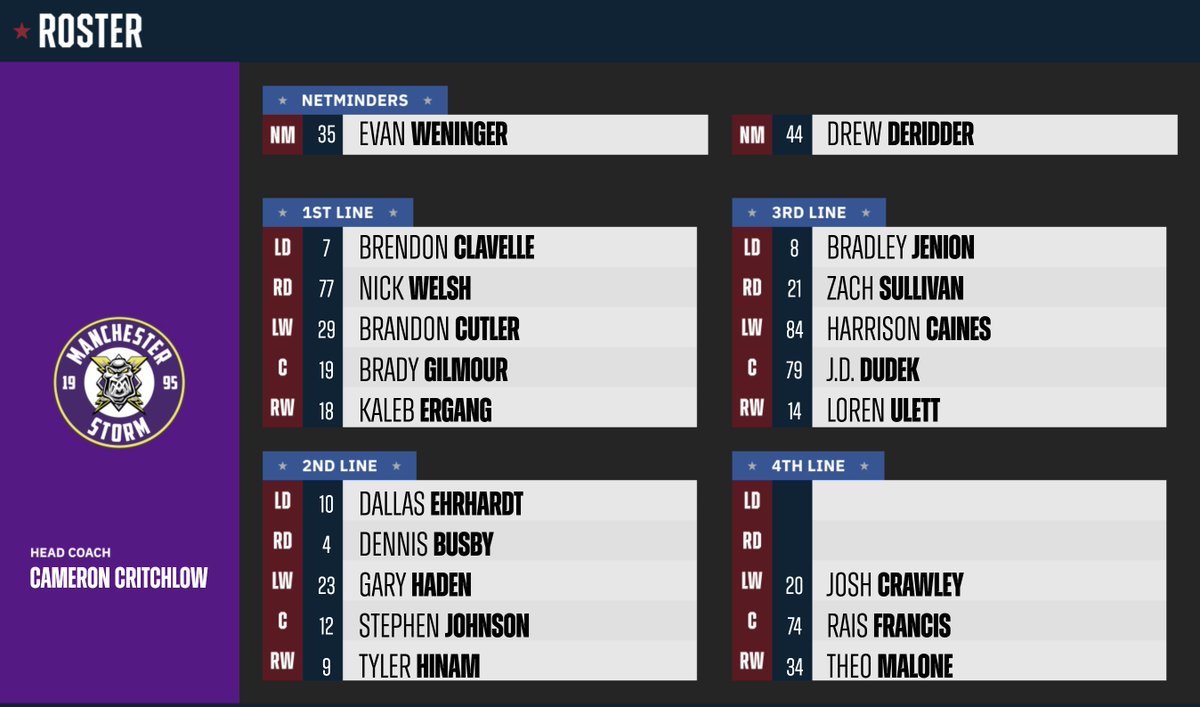 Elite Ice Hockey League | #EIHL tweet media