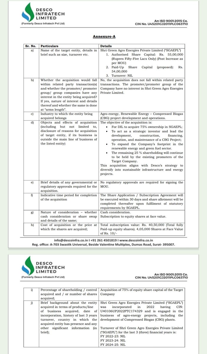 Mezzanine Equity Pvt Ltd tweet media