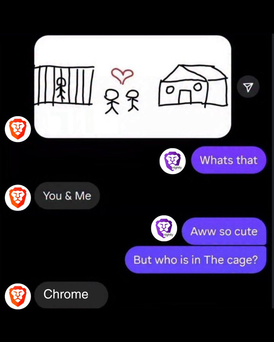 brave's tweet image. Brave &amp;gt; Chrome