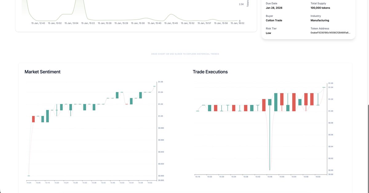 Open Assets tweet media